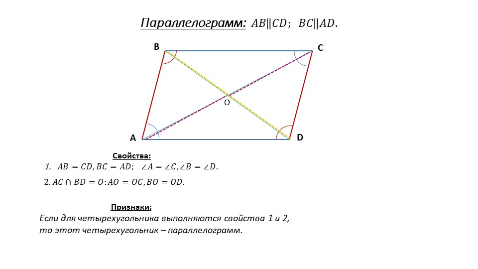 Презентация по теме "Многоугольники" (геометрия, 8 класс) - Скачать школьные презентации PowerPoint бесплатно | Портал бесплатных презентаций school-present.com