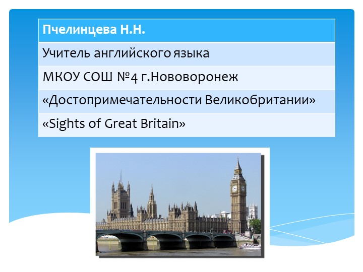 Презентация на тему "Достопримечательности Великобритании" - Скачать школьные презентации PowerPoint бесплатно | Портал бесплатных презентаций school-present.com