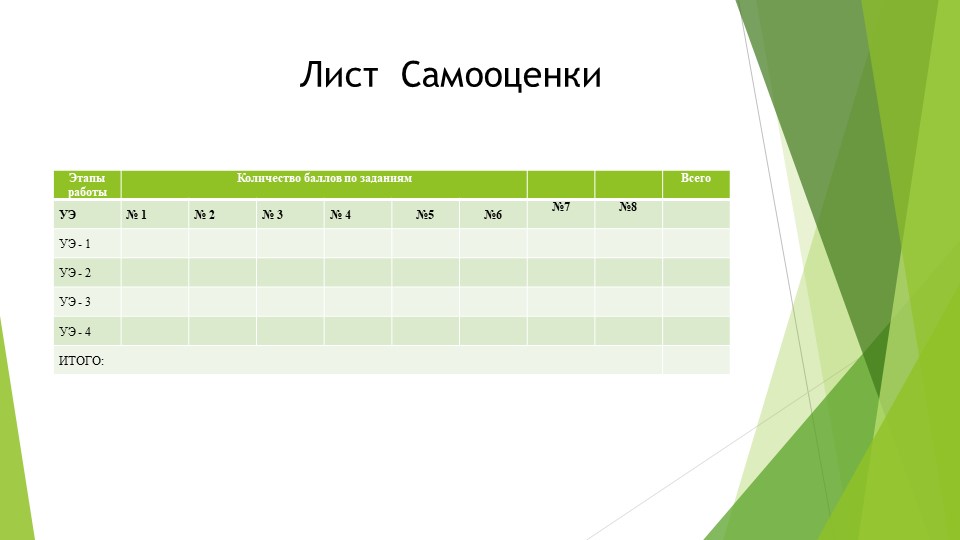 Презентация по теме"Методы решения уравнений и неравенств, содержащих обратные тригонометрические функции" - Скачать школьные презентации PowerPoint бесплатно | Портал бесплатных презентаций school-present.com