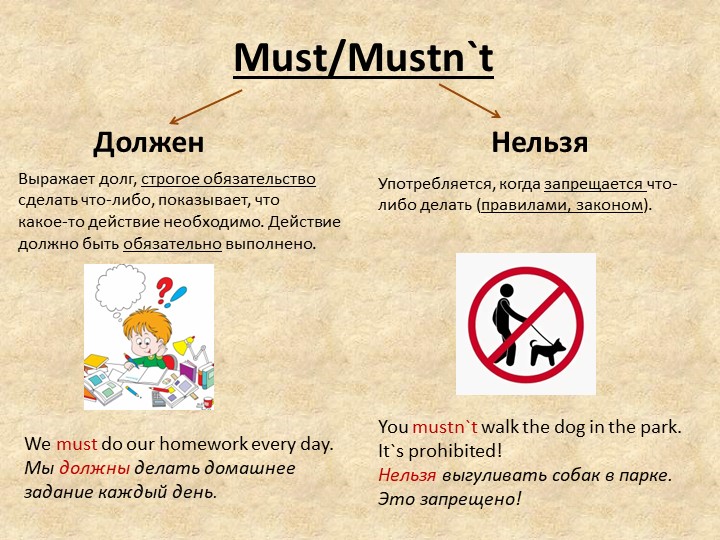 Презентация по английскому языку на тему "Модальный глагол Must" - Скачать школьные презентации PowerPoint бесплатно | Портал бесплатных презентаций school-present.com