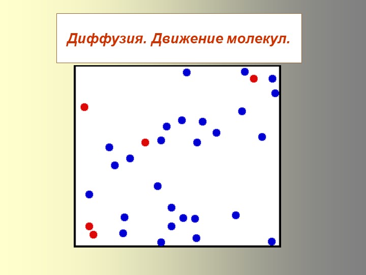 Презентация к уроку по физике "Диффузия" - Скачать школьные презентации PowerPoint бесплатно | Портал бесплатных презентаций school-present.com