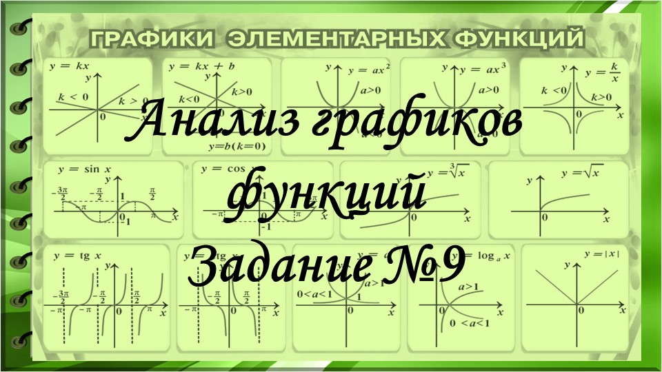 Презентация "Анализ графиков. ЕГЭ профильный уровень" - Скачать школьные презентации PowerPoint бесплатно | Портал бесплатных презентаций school-present.com