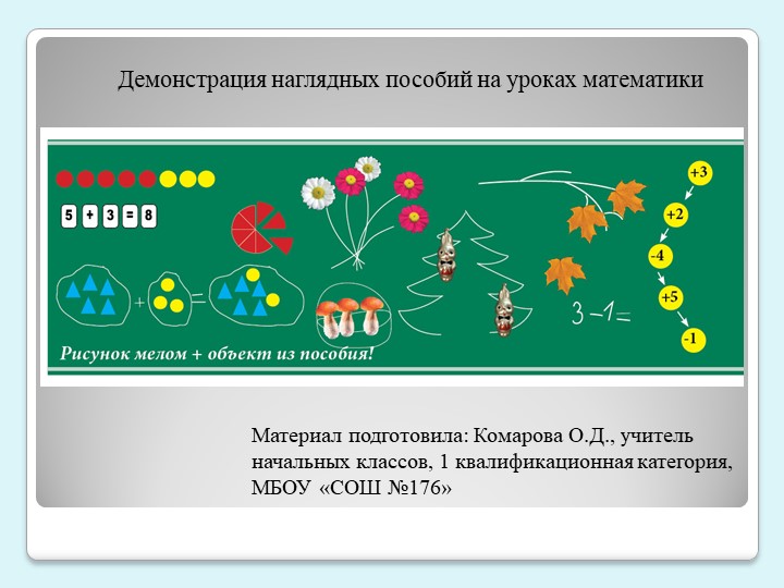 Демонстрация наглядных пособий на уроках математики - Скачать школьные презентации PowerPoint бесплатно | Портал бесплатных презентаций school-present.com