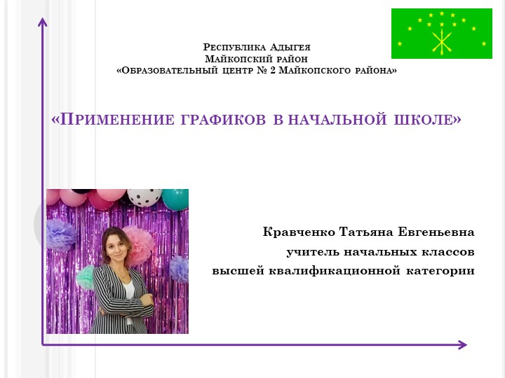 Как научить детей строить графический рисунок при помощи словарных слов - Скачать школьные презентации PowerPoint бесплатно | Портал бесплатных презентаций school-present.com