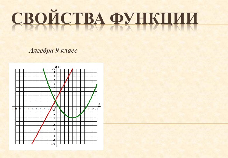 Презентация по математике на тему "Свойства функции" (9 класс) - Скачать школьные презентации PowerPoint бесплатно | Портал бесплатных презентаций school-present.com