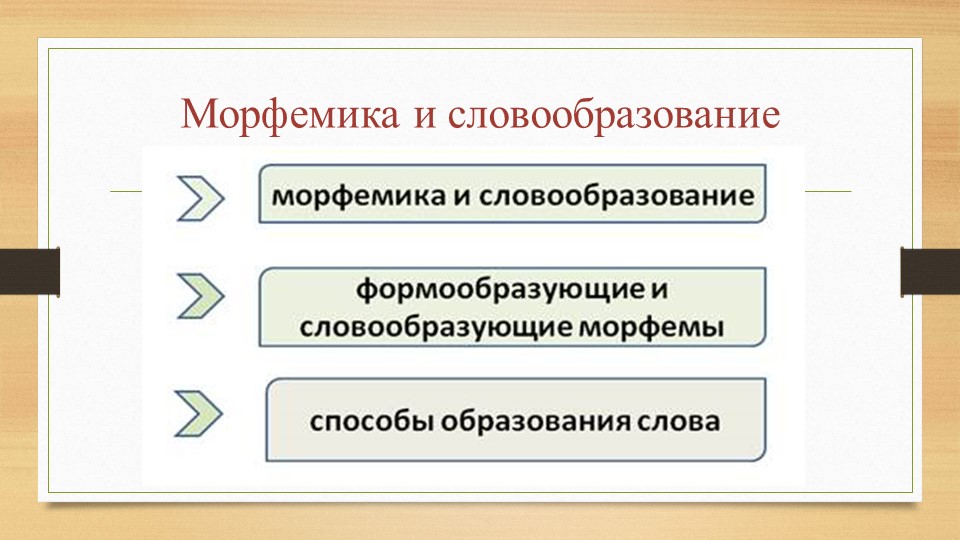 Презентация по русскому языку на тему "Морфемика и словообразование" в 8 классе - Скачать школьные презентации PowerPoint бесплатно | Портал бесплатных презентаций school-present.com