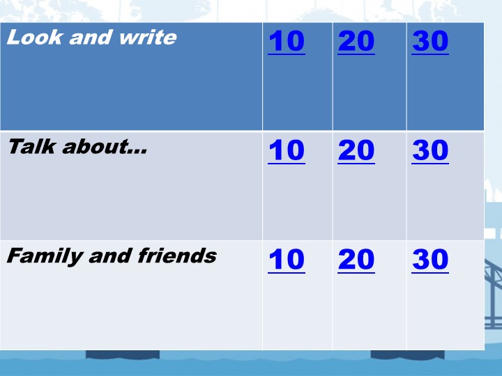 Своя игра по английскому языку (Module 1) - Скачать школьные презентации PowerPoint бесплатно | Портал бесплатных презентаций school-present.com