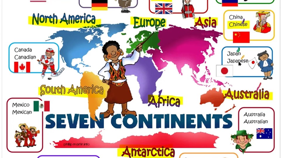 Mini project. Some words about my nationality. - Скачать школьные презентации PowerPoint бесплатно | Портал бесплатных презентаций school-present.com