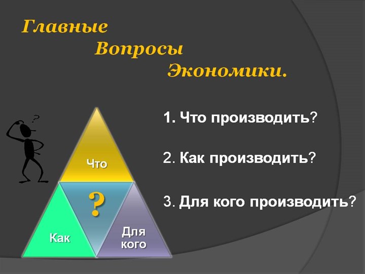 Презентация по обществознанию на тему "Главные вопросы экономики" - Скачать школьные презентации PowerPoint бесплатно | Портал бесплатных презентаций school-present.com