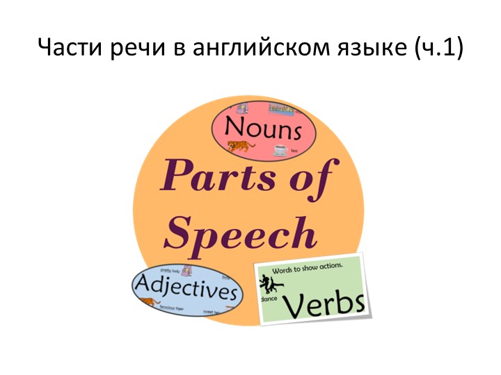 Презентация по английскому языку на тему "Части речи в английском языке" - Скачать школьные презентации PowerPoint бесплатно | Портал бесплатных презентаций school-present.com