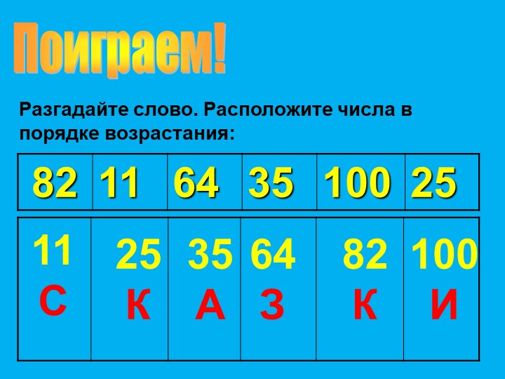 К уроку внеклассного чтения в 5 классе "Конкурс знатоков сказки" - Скачать школьные презентации PowerPoint бесплатно | Портал бесплатных презентаций school-present.com