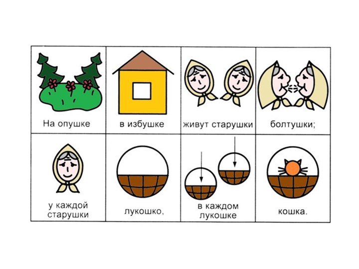 Логопедическое занятие "Предложение и слово" - Скачать школьные презентации PowerPoint бесплатно | Портал бесплатных презентаций school-present.com