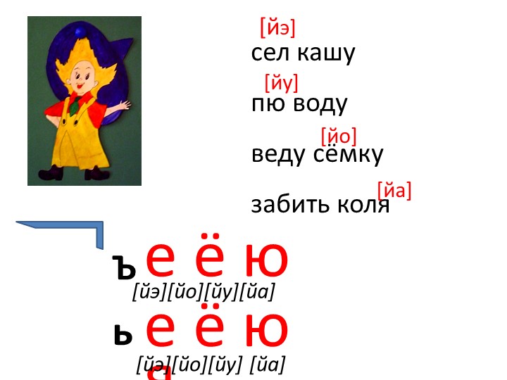 Презентация по русскому языку "Разделительные Ъ и Ь знаки" - Скачать школьные презентации PowerPoint бесплатно | Портал бесплатных презентаций school-present.com
