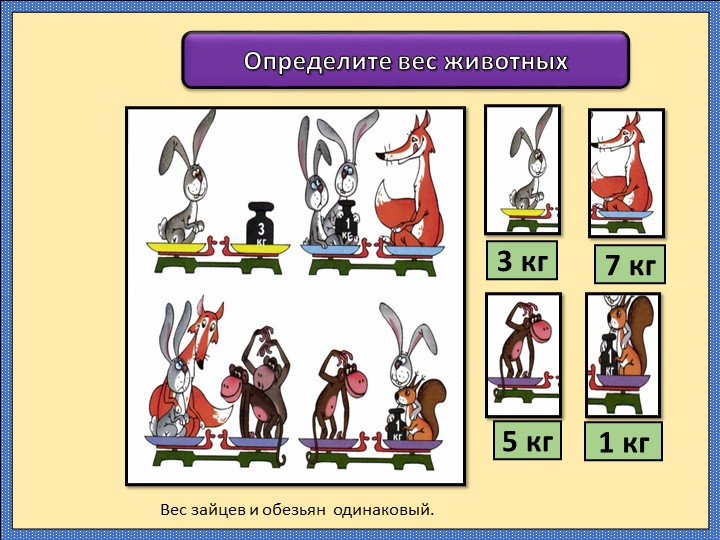 Презентация по математике "Уравнения с неизвестным вычитаемым" (3 класс) - Скачать школьные презентации PowerPoint бесплатно | Портал бесплатных презентаций school-present.com