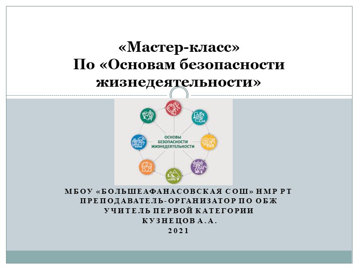 Наглядный метод. Применение тренировочных манекенов. Тема :»Оказание первой помощи» - Скачать школьные презентации PowerPoint бесплатно | Портал бесплатных презентаций school-present.com