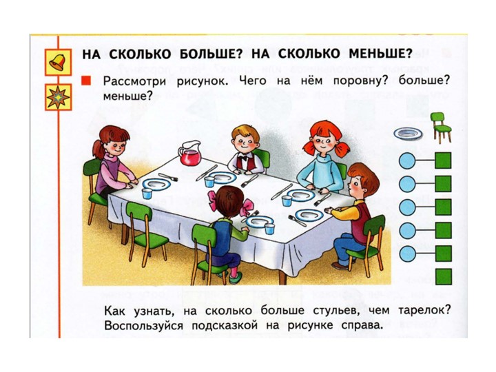 Презентация по математике на тему "На сколько больше? На сколько меньше?" ( 1класс) - Скачать школьные презентации PowerPoint бесплатно | Портал бесплатных презентаций school-present.com