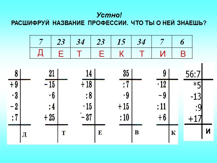 Презентация по математике на тему "Деление" (5 класс) - Скачать школьные презентации PowerPoint бесплатно | Портал бесплатных презентаций school-present.com
