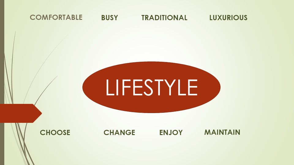 Презентация к вводному уроку по теме "Lifestyles" - Скачать школьные презентации PowerPoint бесплатно | Портал бесплатных презентаций school-present.com