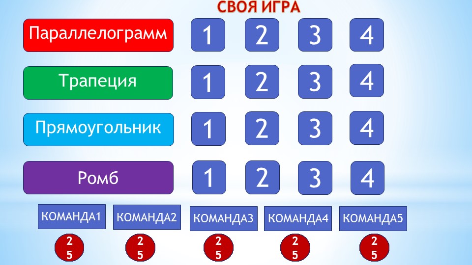 Игра на тему "Четырёхугольники" (8 класс) - Скачать школьные презентации PowerPoint бесплатно | Портал бесплатных презентаций school-present.com