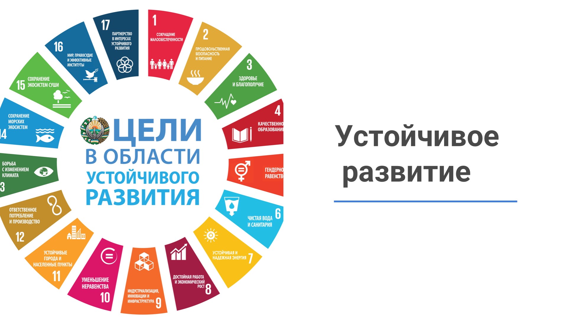 Презентация на тему "Устойчивое развитие" - Скачать школьные презентации PowerPoint бесплатно | Портал бесплатных презентаций school-present.com