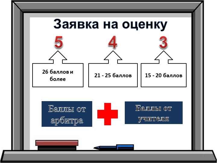 Урок по обществознанию 10 класс "Глобальная угроза международного терроризма" - Скачать школьные презентации PowerPoint бесплатно | Портал бесплатных презентаций school-present.com